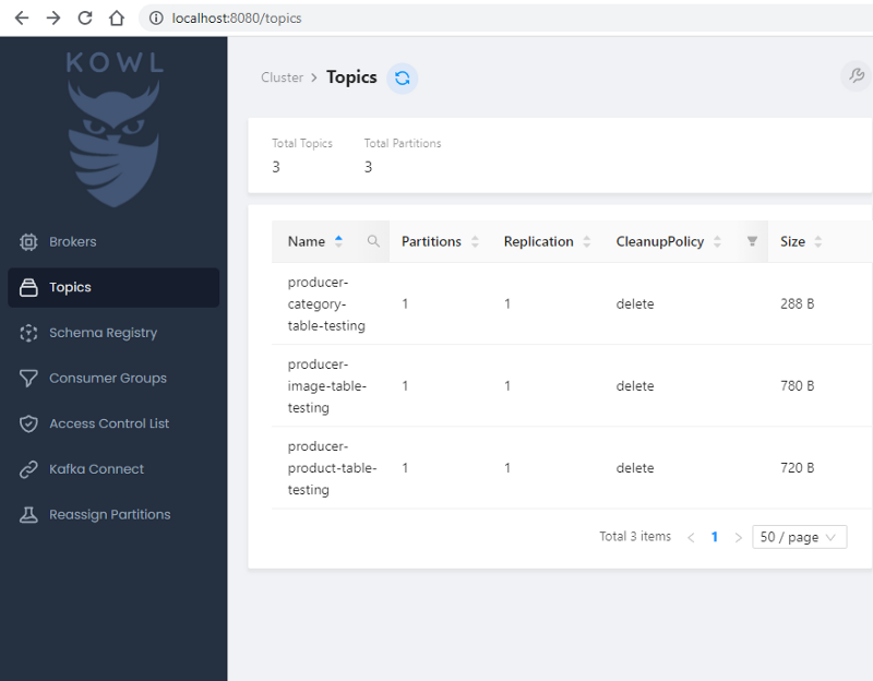 golang-kafka-kowl-dashboard-with-data